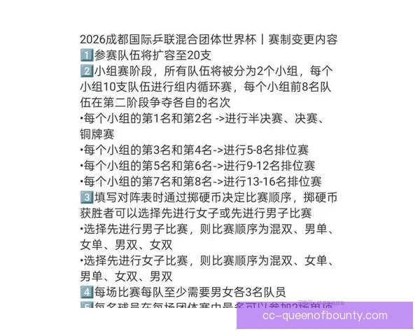 世界杯资格赛转会风云升级 名额分配与争冠格局发生新变动