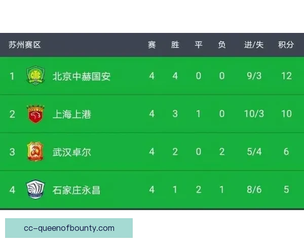 从积分榜起伏看亚洲杯赛场格局演变与强队博弈走势与黑马崛起