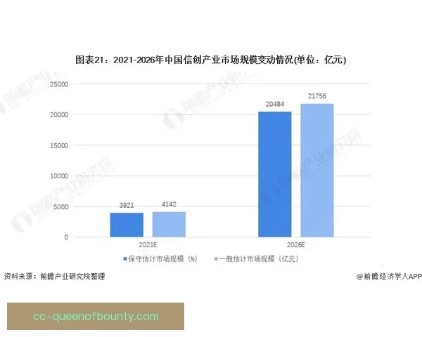 深入剖析欧洲协作联赛各阶段赛程与竞争态势全景解析